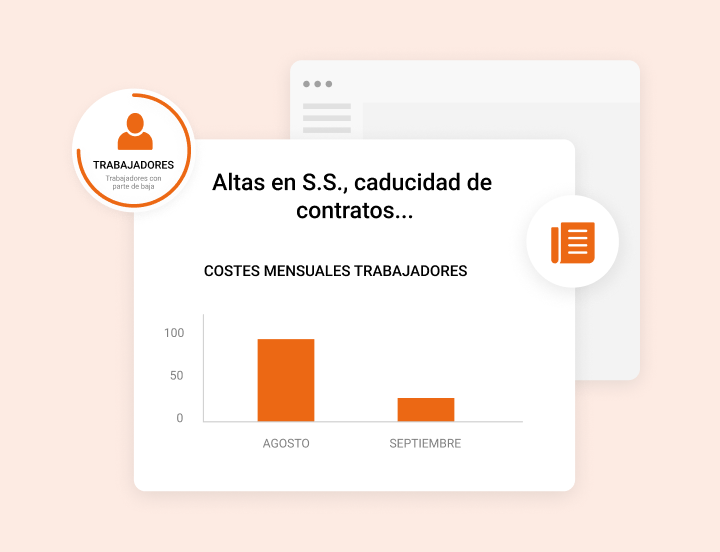 Alta y baja de trabajadores en escasos clic con tugesto Alta de trabajador del software gestión de contratos laborales