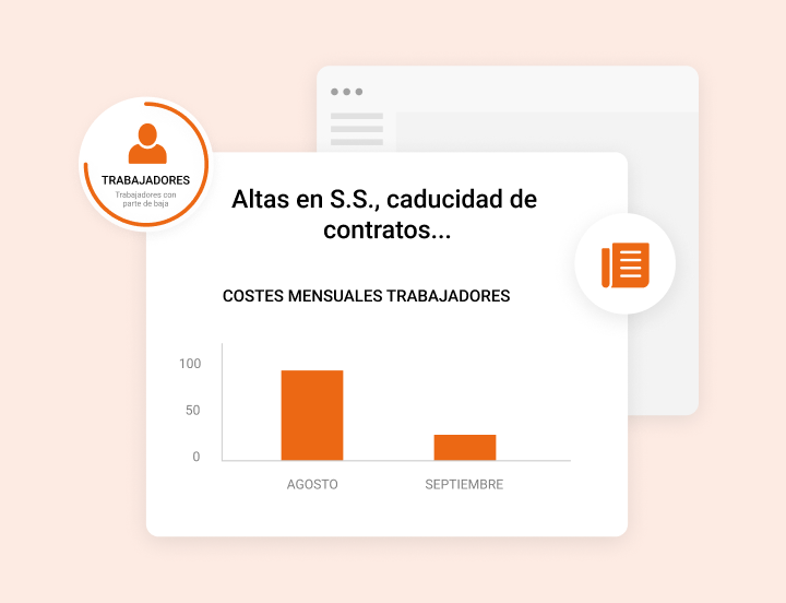 Alta de trabajador del software gestión de contratos laborales